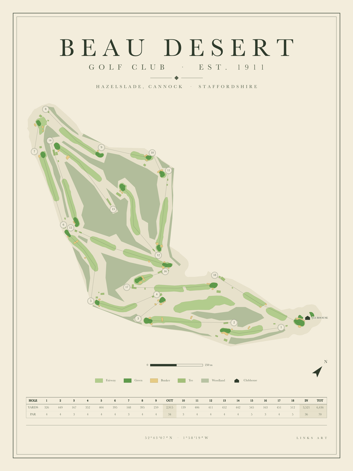 Beau Desert golf course map poster, portrait