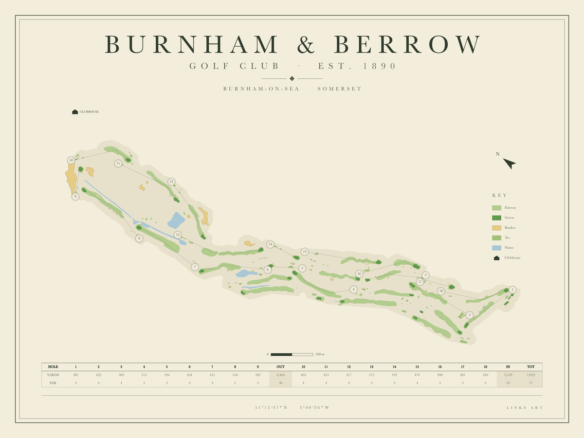 Burnham & Berrow golf course map poster, landscape