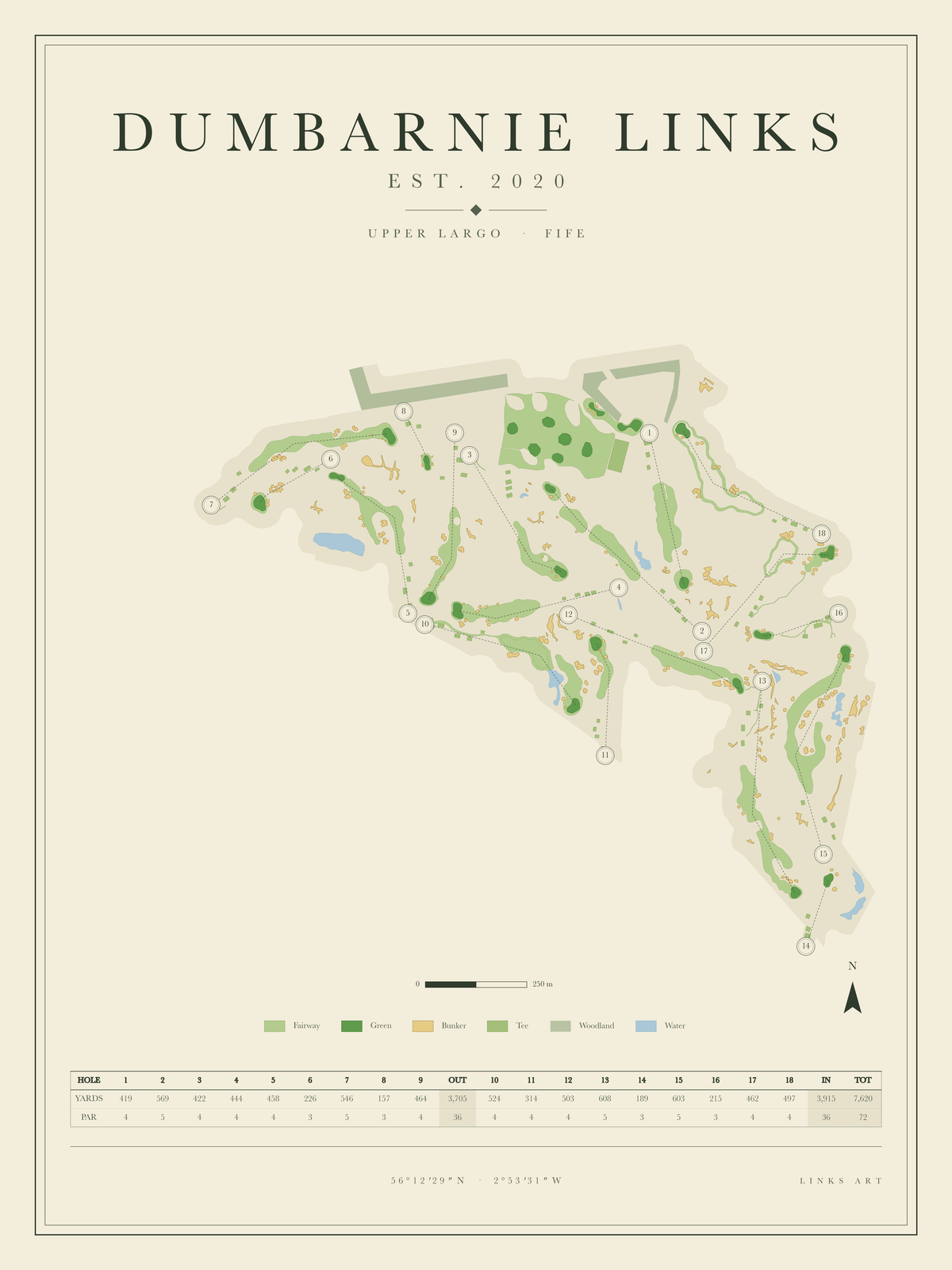 Dumbarnie Links golf course map poster, portrait
