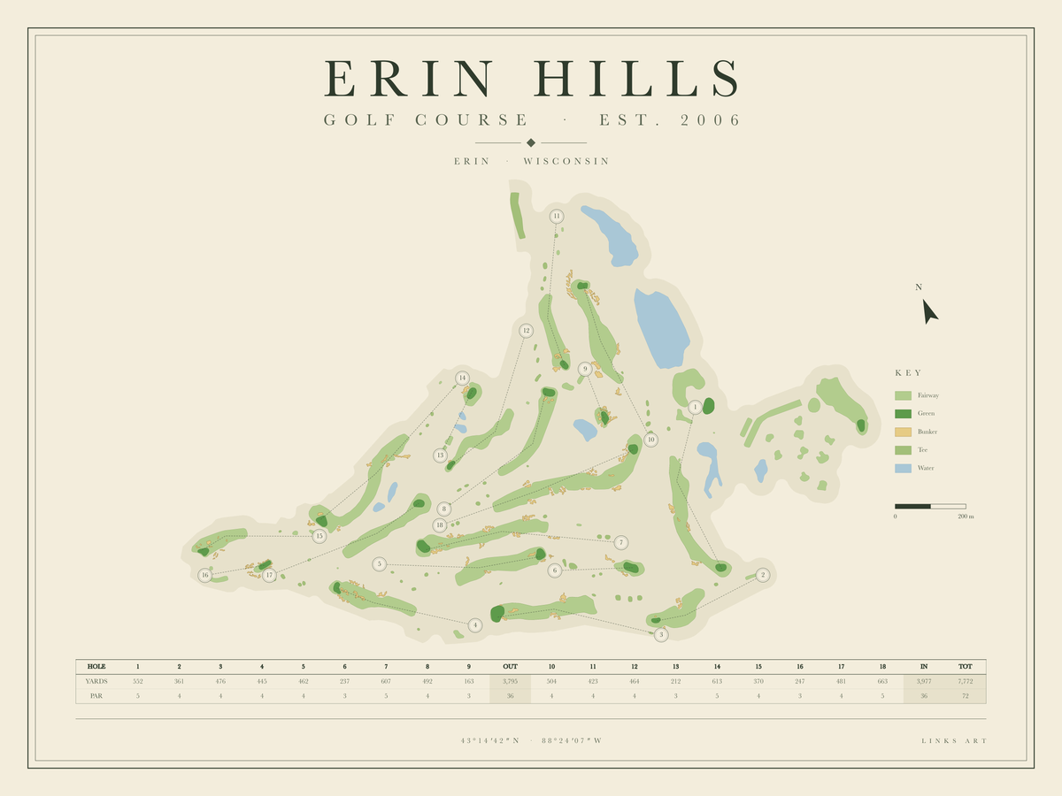 Erin Hills golf course map poster, landscape