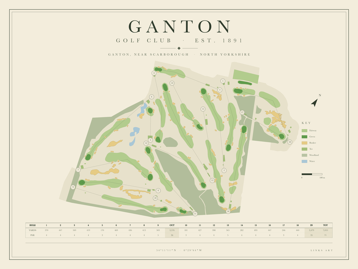 Ganton golf course map poster, landscape