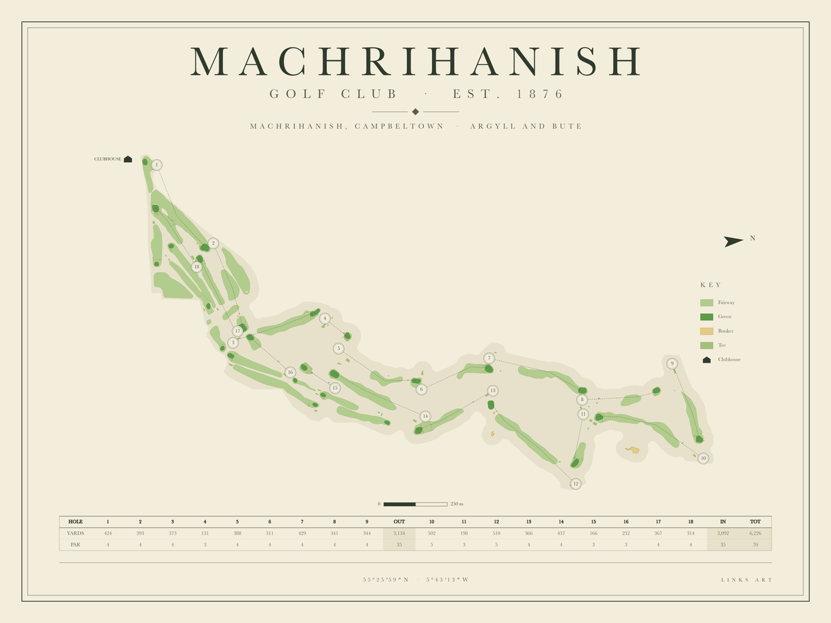 Machrihanish golf course map poster, landscape