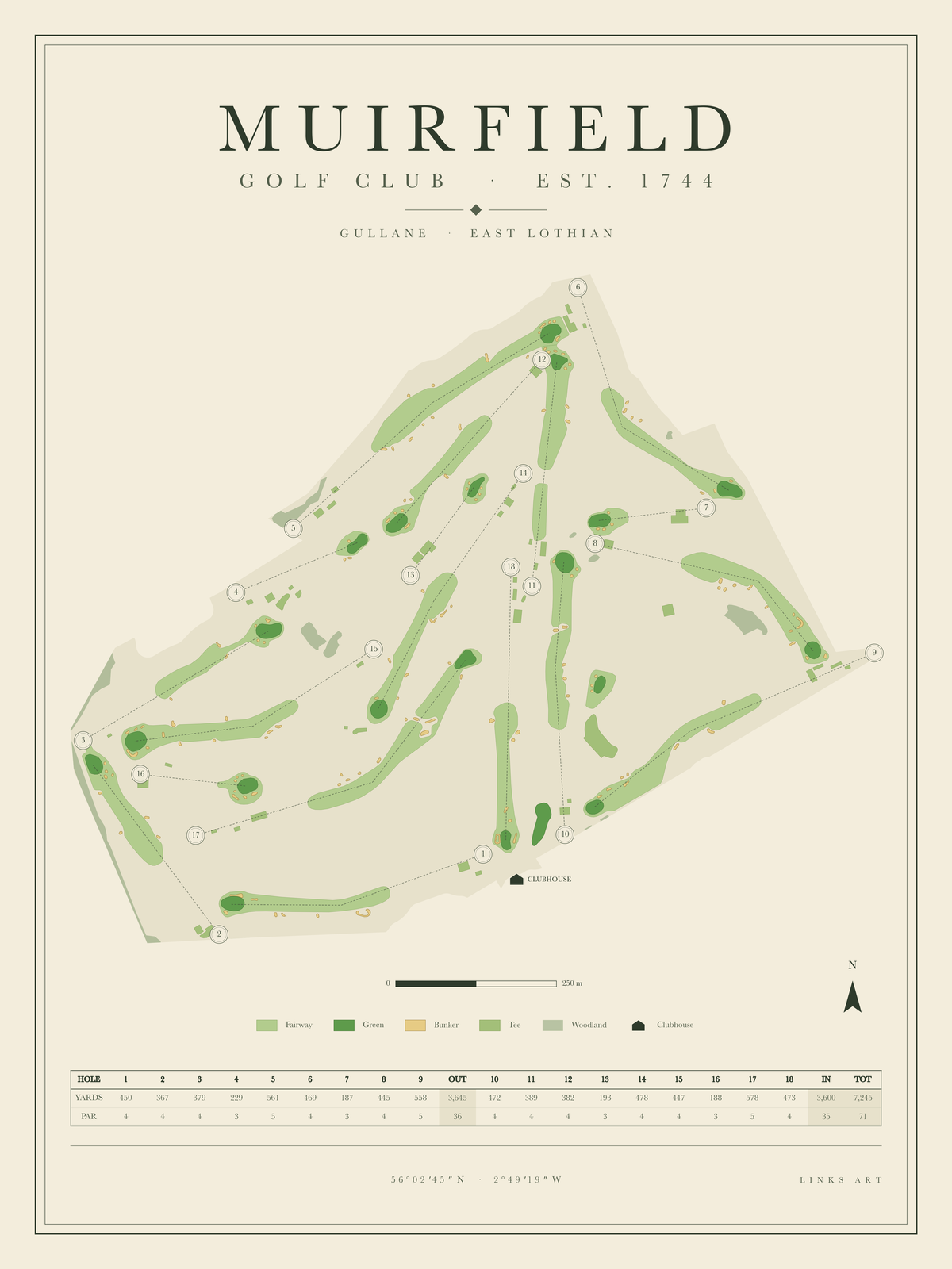 Muirfield golf course map poster, portrait