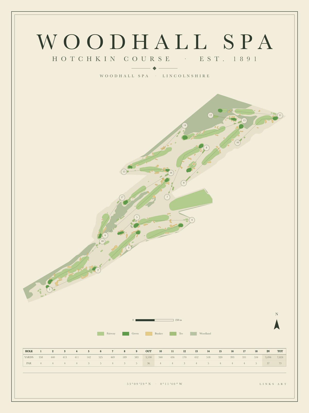 Woodhall Spa Hotchkin Course golf course map poster, portrait