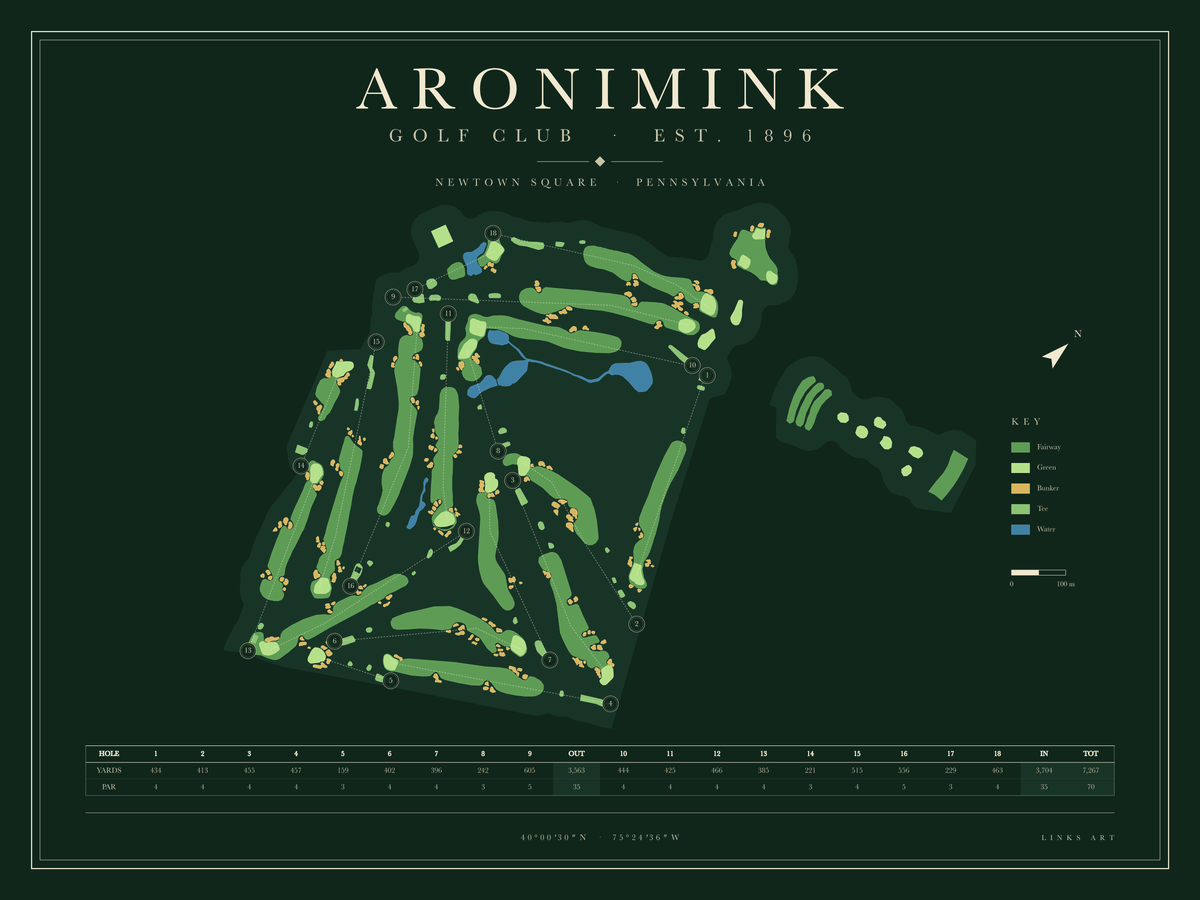 Aronimink golf course map poster, Fescue, landscape