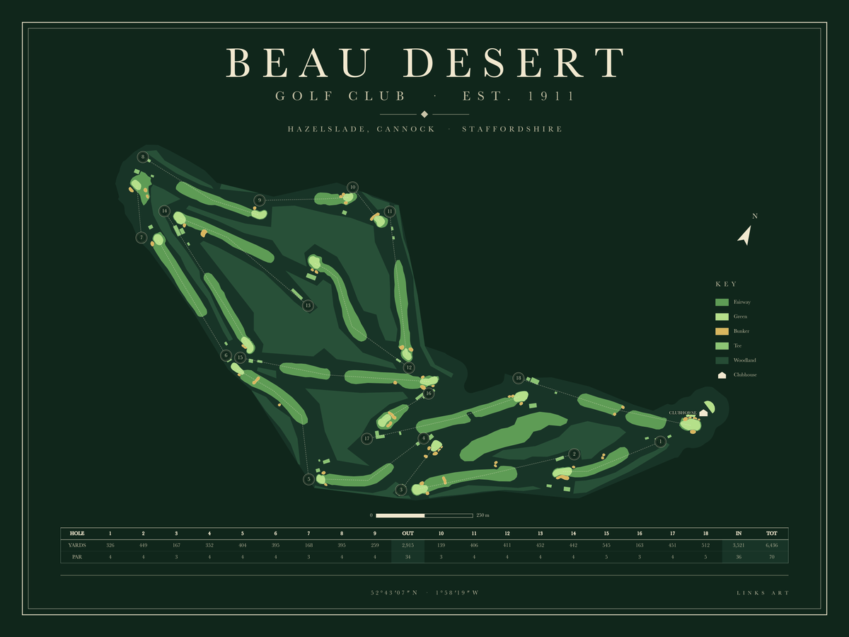 Beau Desert golf course map poster, Fescue, landscape