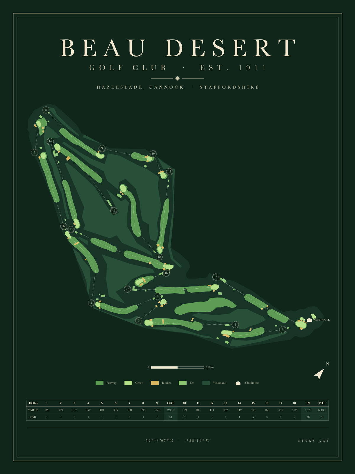 Beau Desert golf course map poster, Fescue, portrait