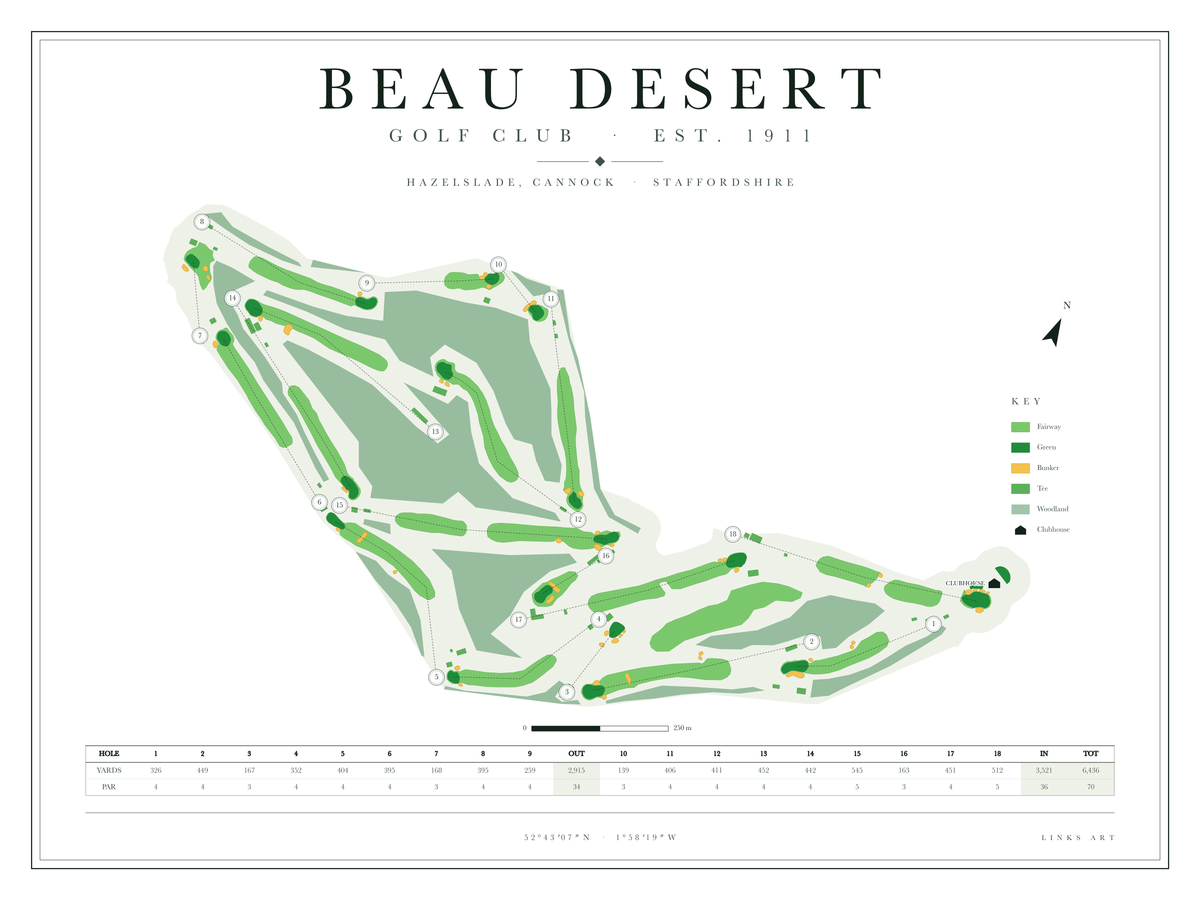 Beau Desert golf course map poster, Chalk, landscape