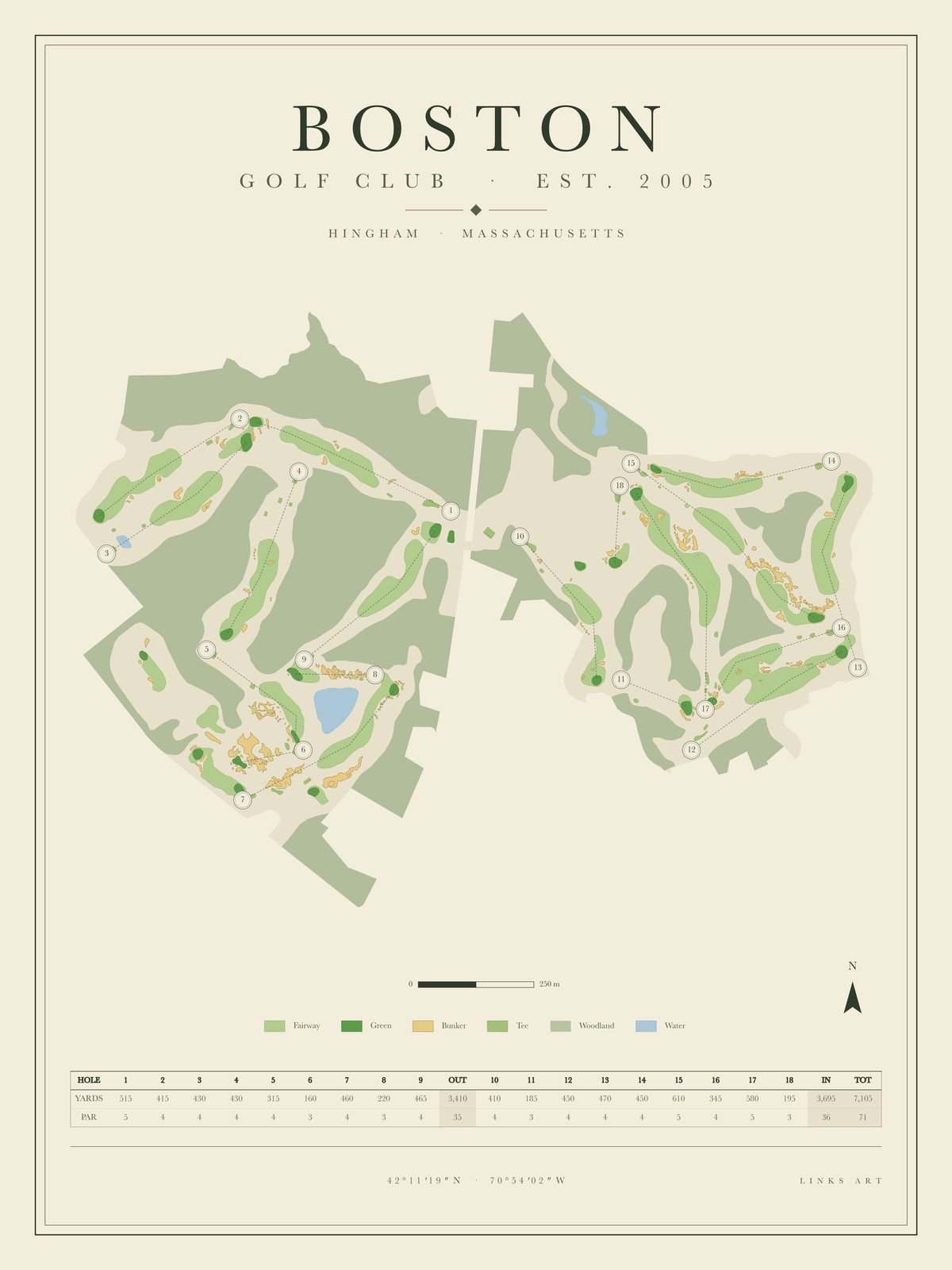 Boston golf course map poster, portrait