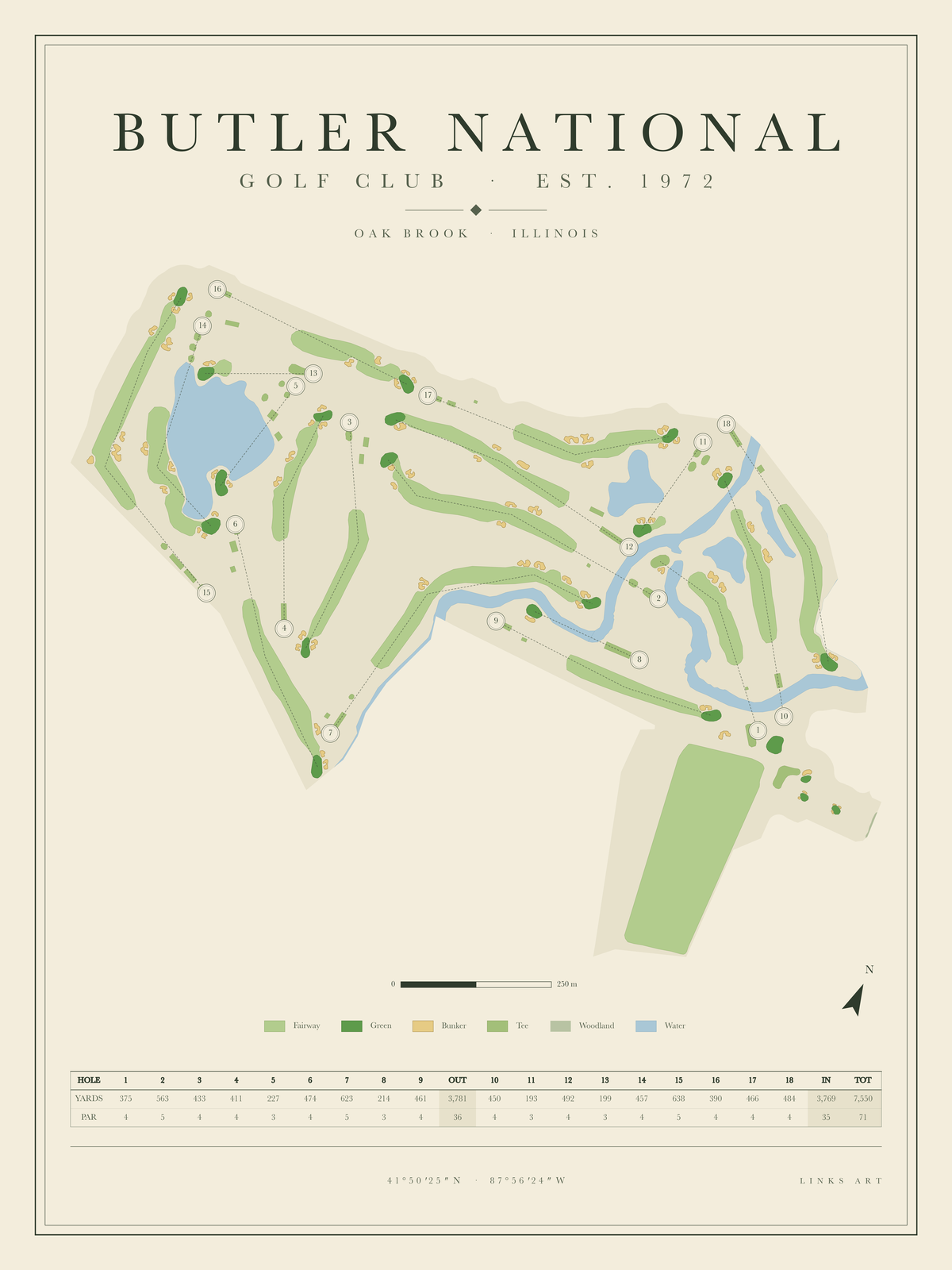 Butler National golf course map poster, portrait