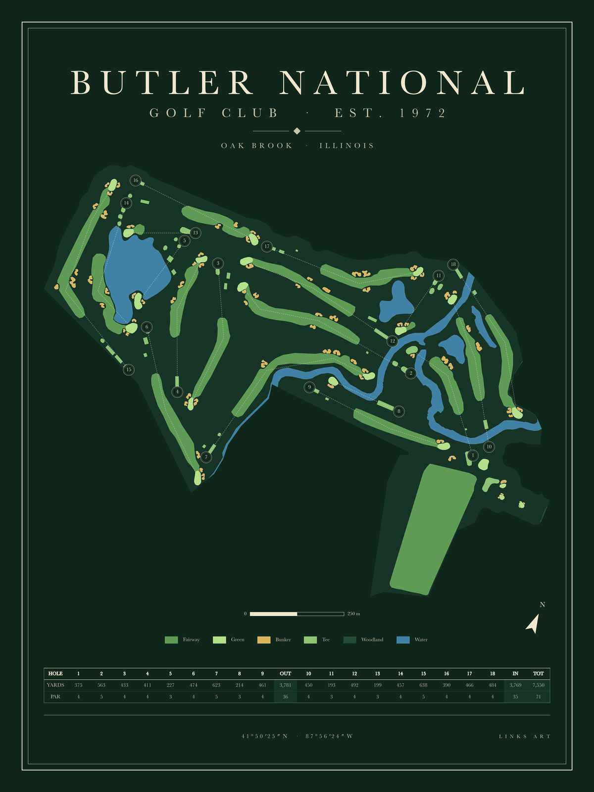 Butler National golf course map poster, Fescue, portrait