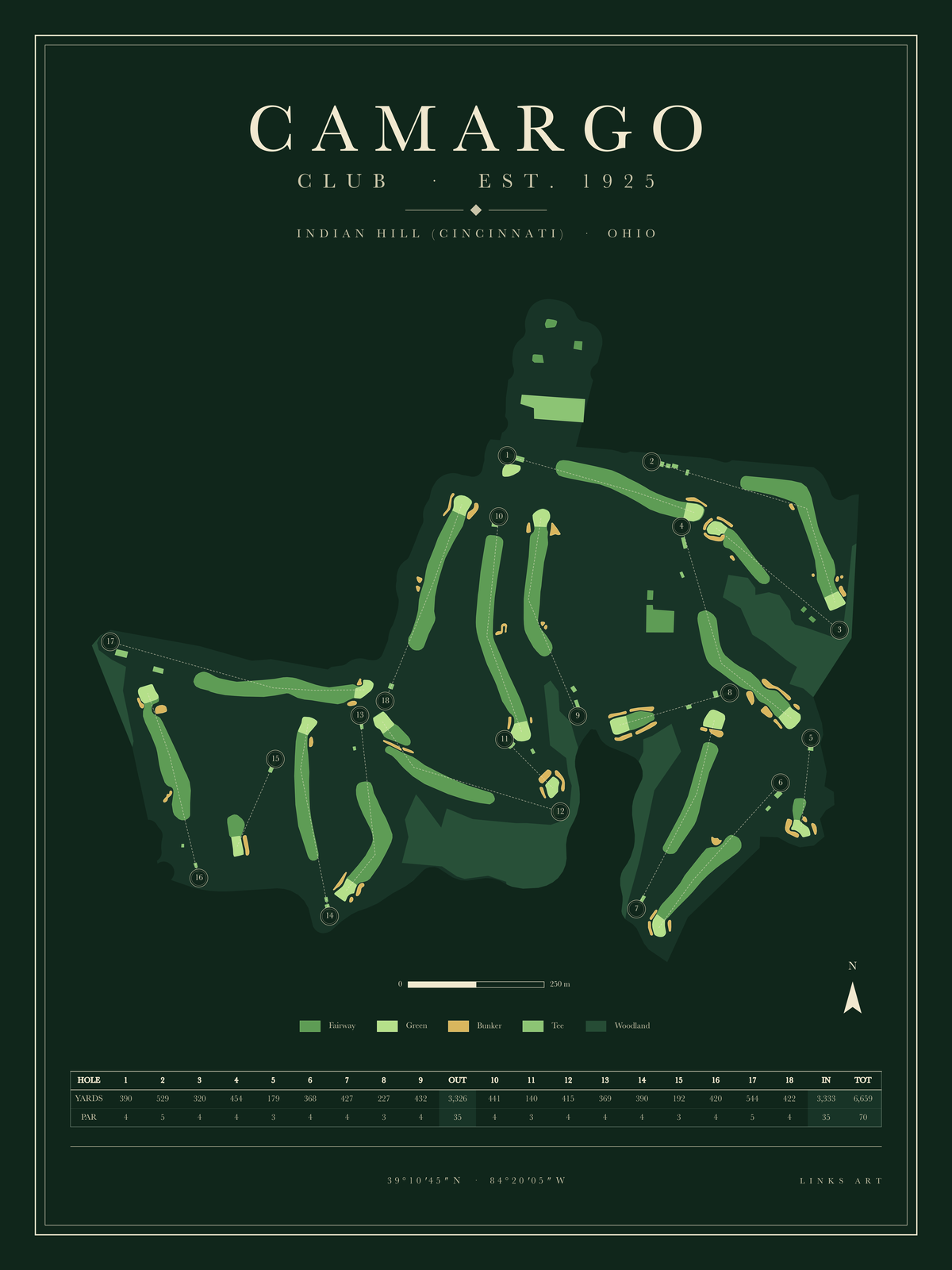 Camargo golf course map poster, Fescue, portrait