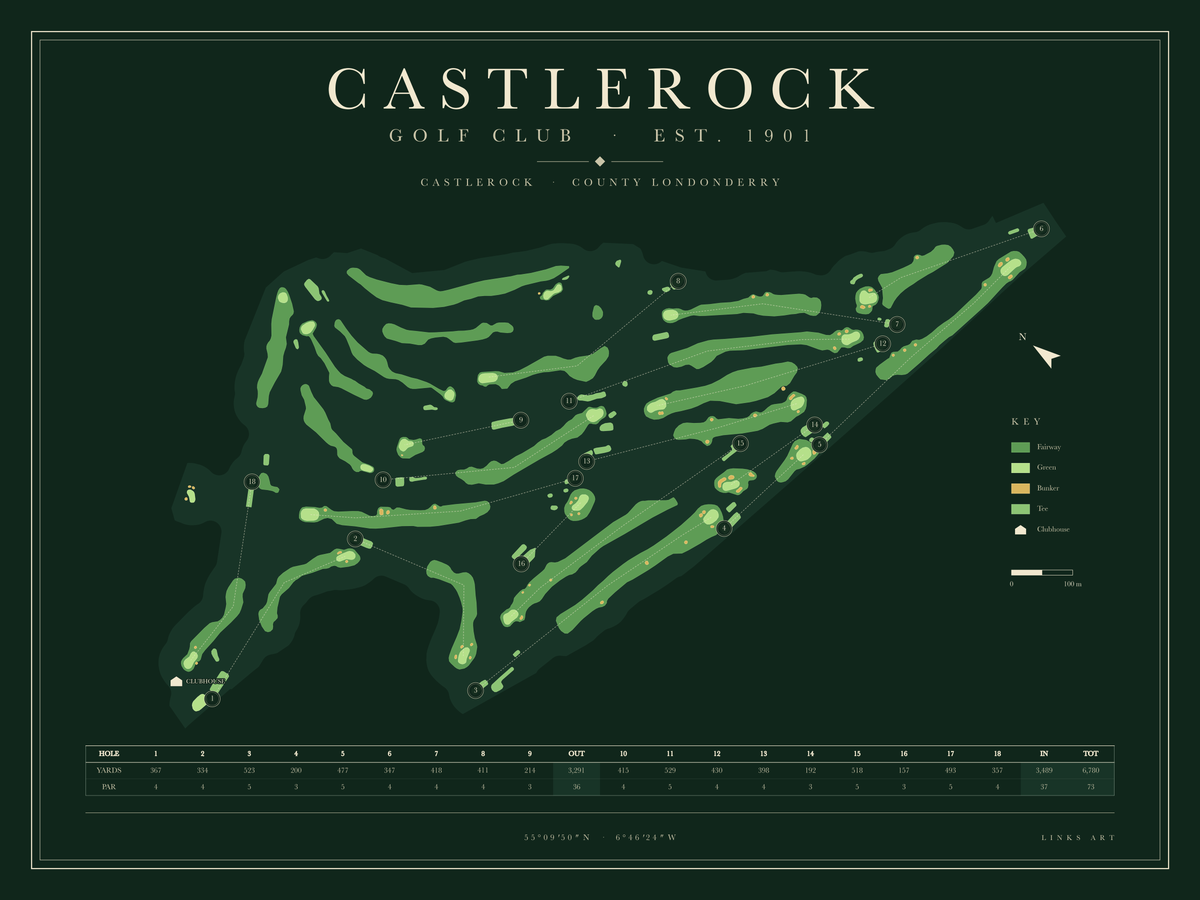 Castlerock golf course map poster, Fescue, landscape