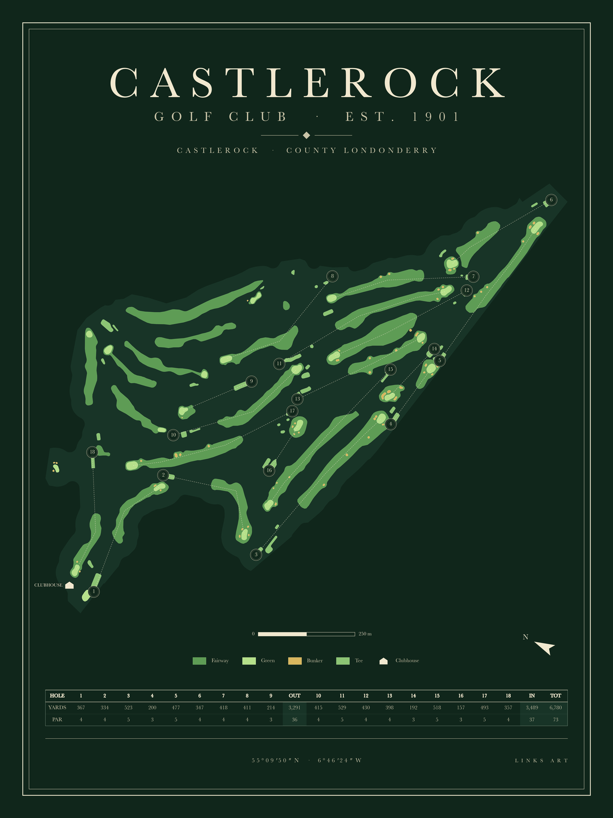 Castlerock golf course map poster, Fescue, portrait