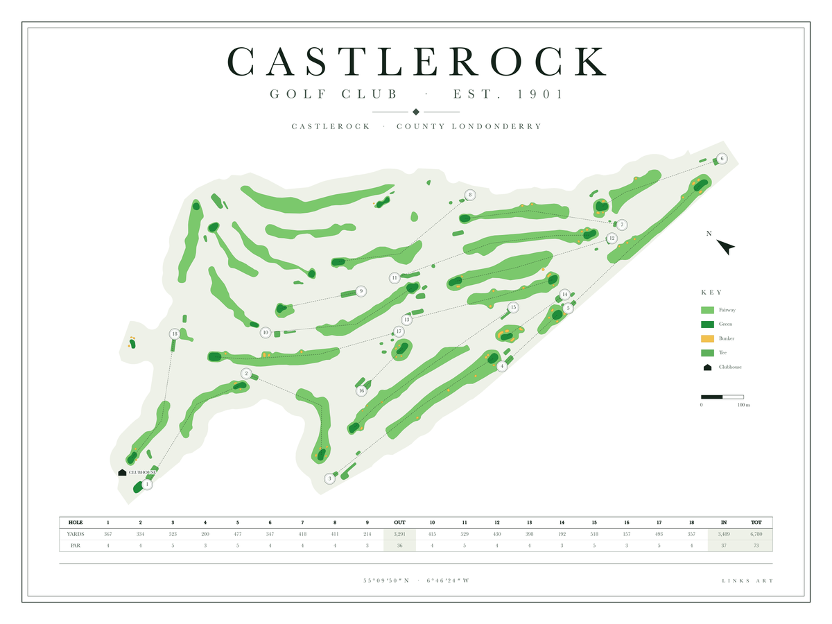 Castlerock golf course map poster, Chalk, landscape