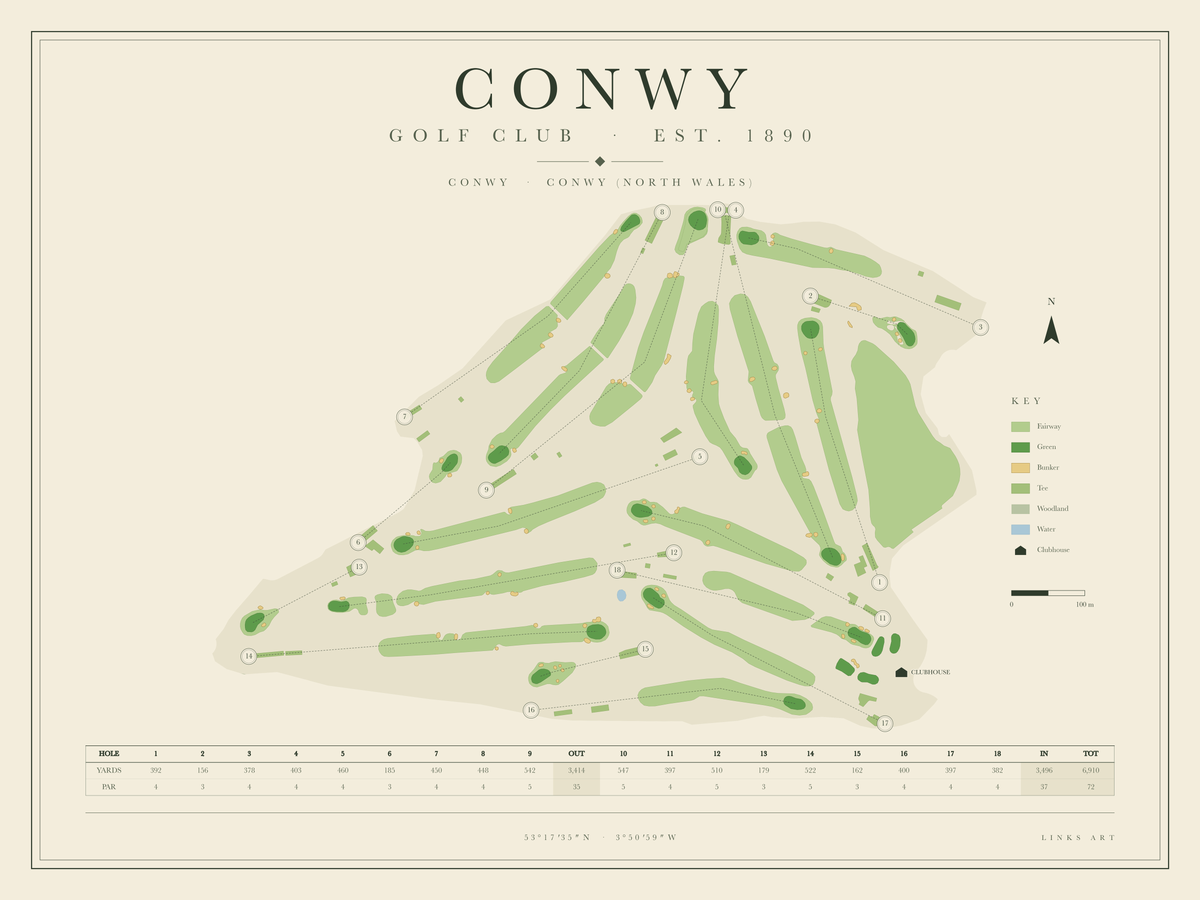 Conwy golf course map poster, landscape