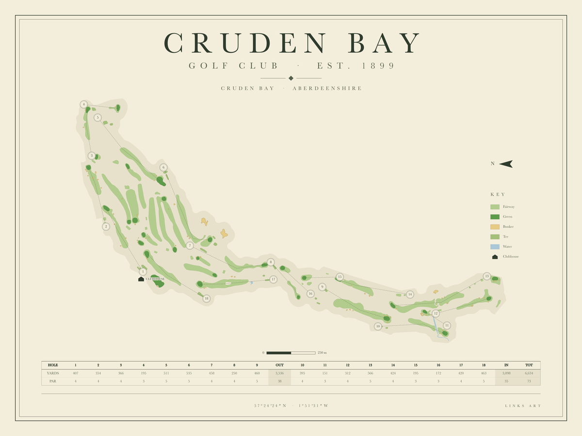 Cruden Bay golf course map poster, landscape