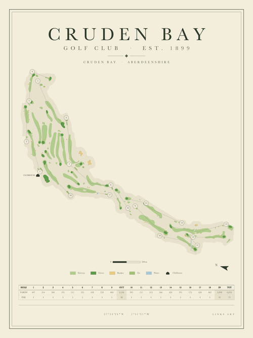 Cruden Bay golf course map poster, portrait