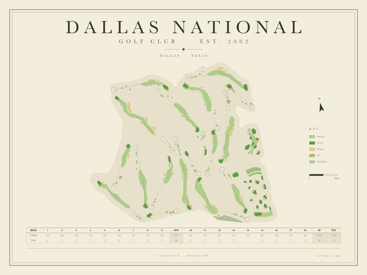 Dallas National golf course map poster, landscape