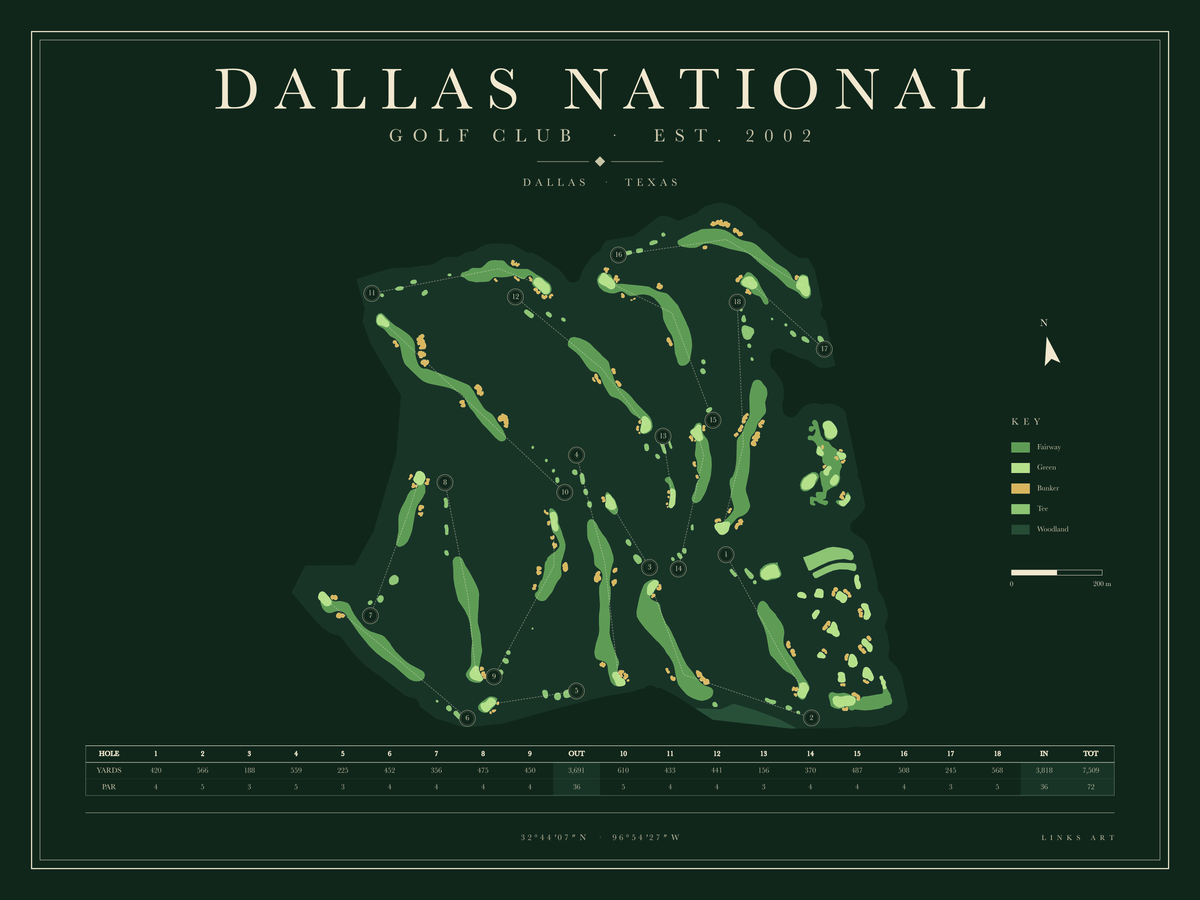 Dallas National golf course map poster, Fescue, landscape
