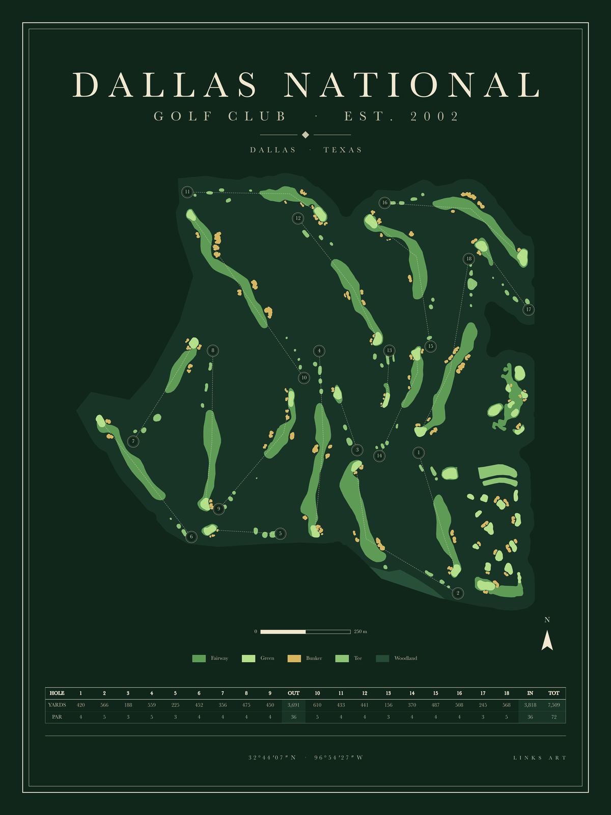 Dallas National golf course map poster, Fescue, portrait