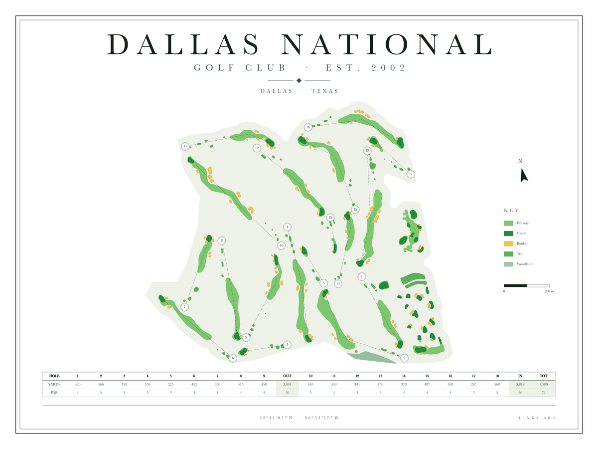 Dallas National golf course map poster, Chalk, landscape