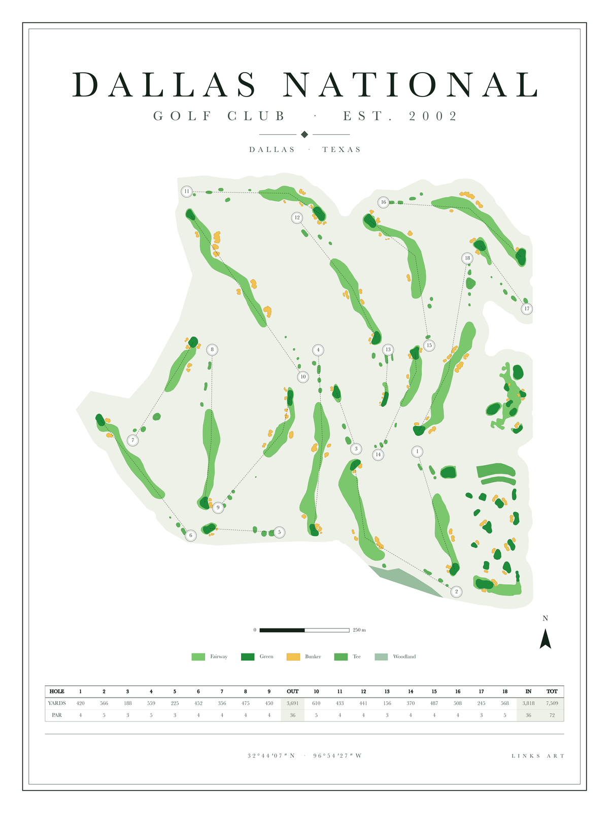 Dallas National golf course map poster, Chalk, portrait