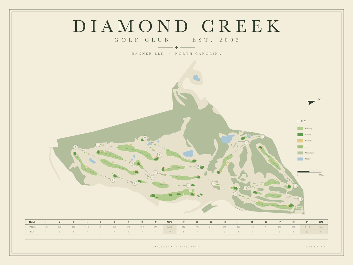 Diamond Creek golf course map poster, landscape