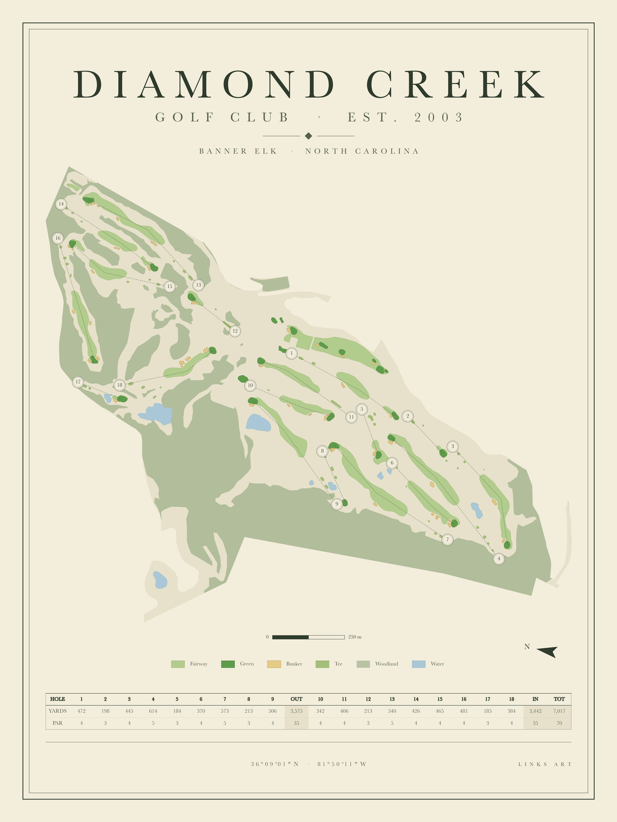 Diamond Creek golf course map poster, portrait