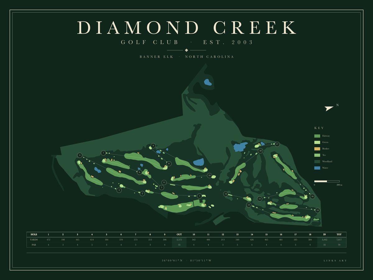 Diamond Creek golf course map poster, Fescue, landscape