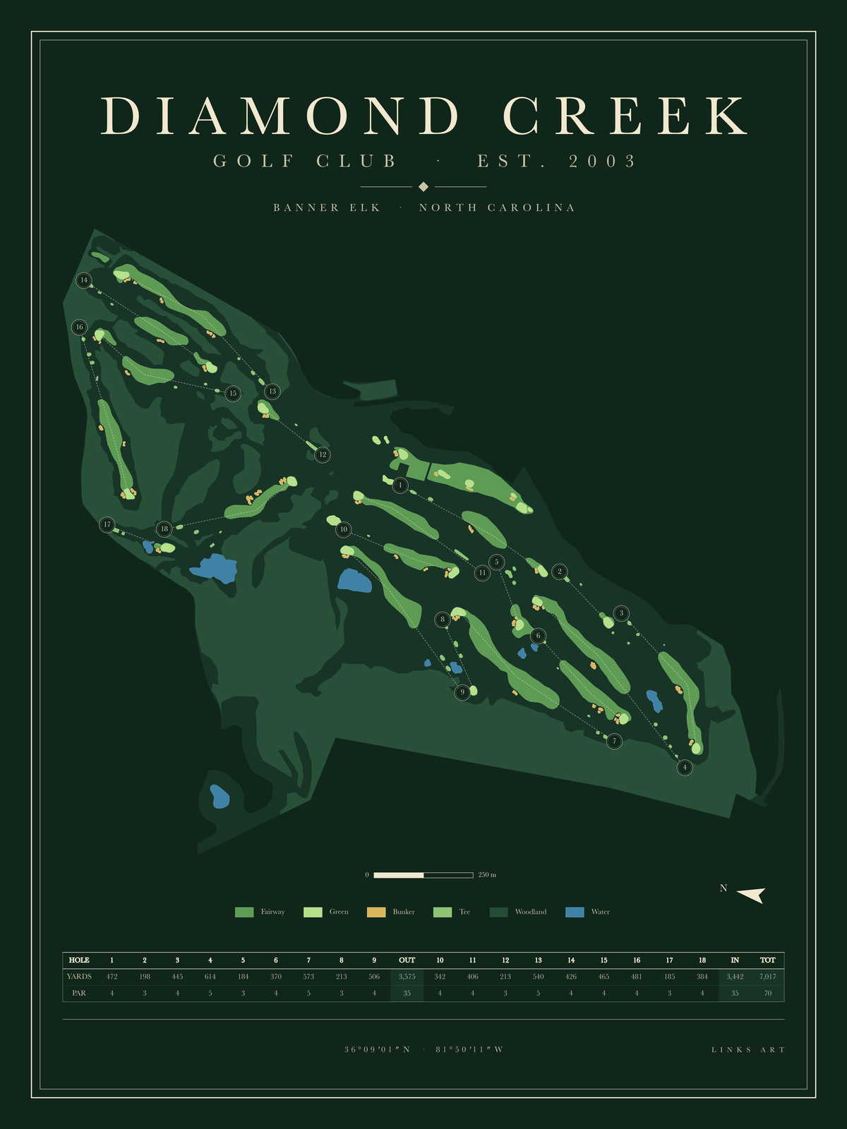 Diamond Creek golf course map poster, Fescue, portrait