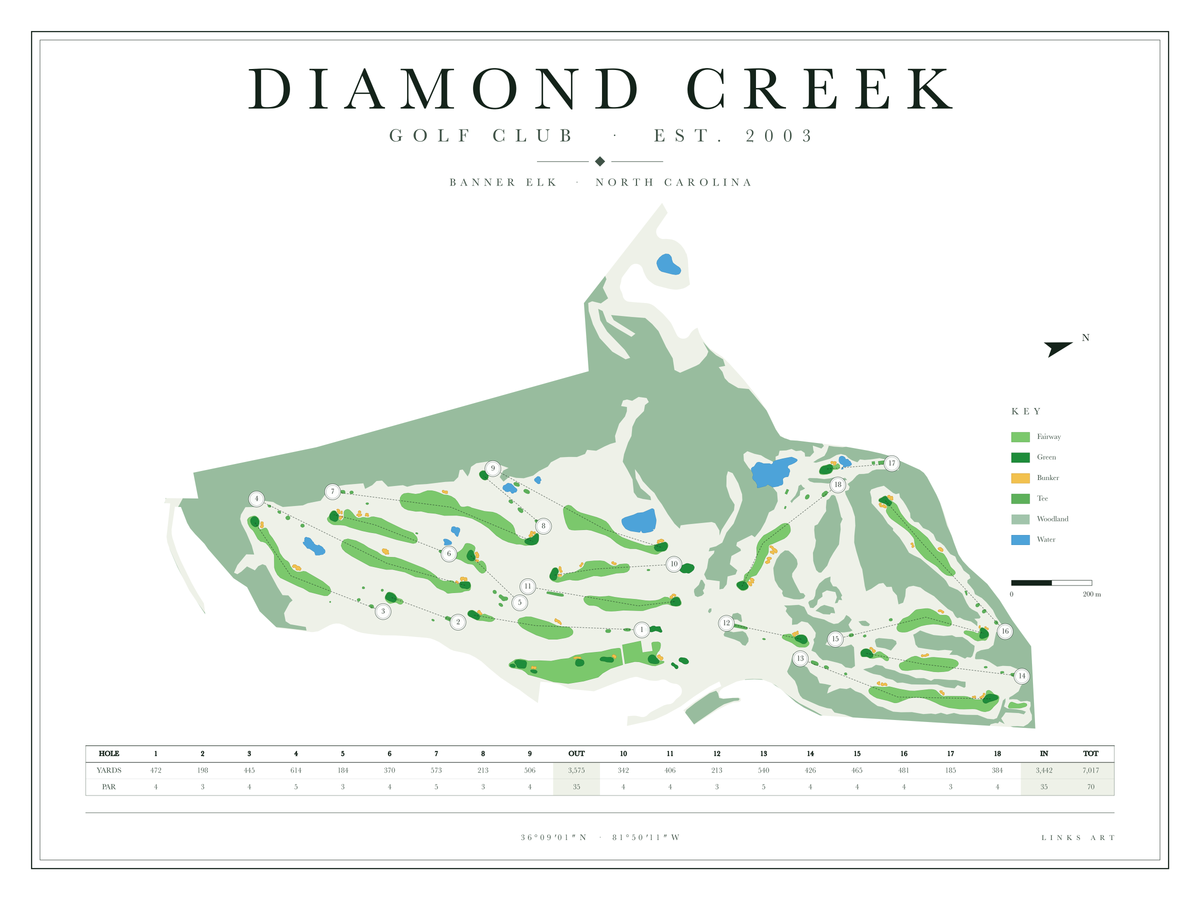 Diamond Creek golf course map poster, Chalk, landscape