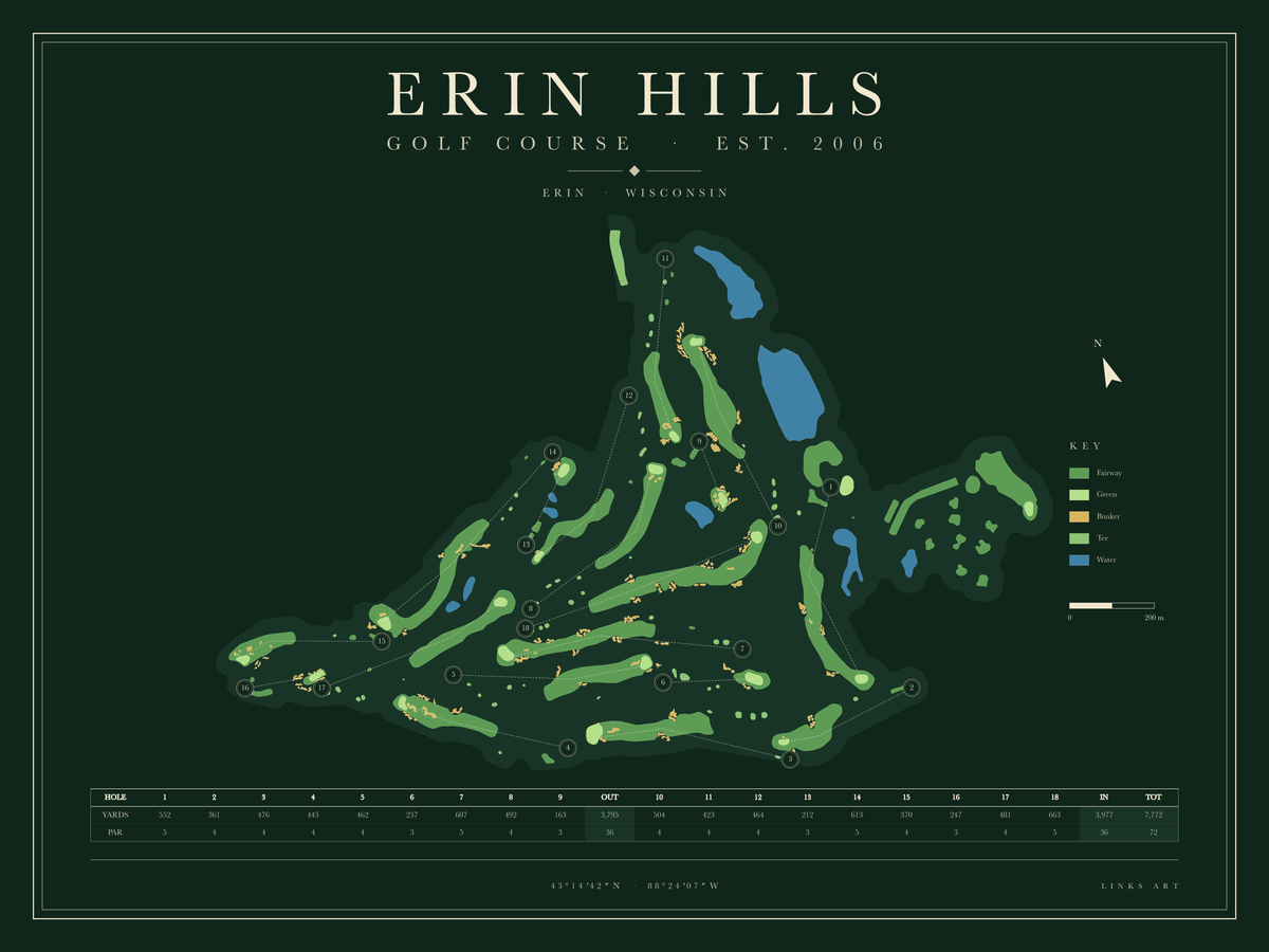 Erin Hills golf course map poster, Fescue, landscape