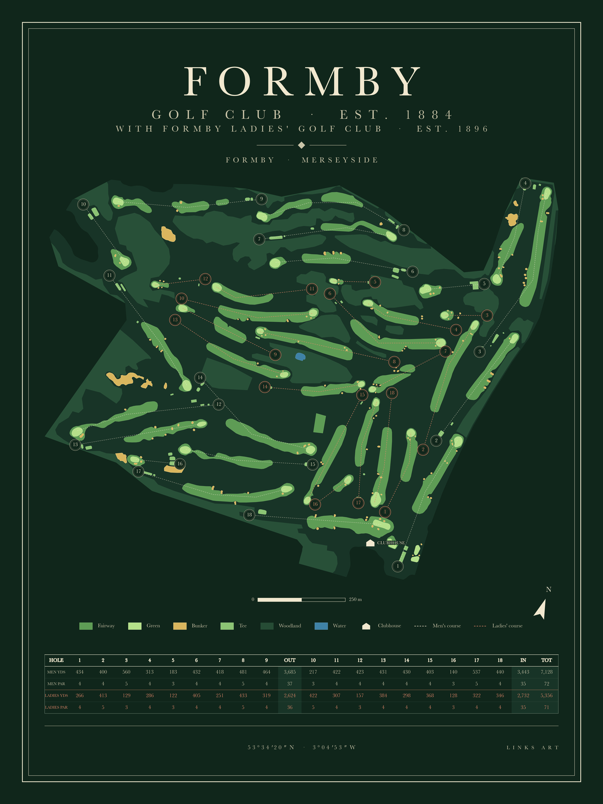 Formby golf course map poster, Fescue, portrait