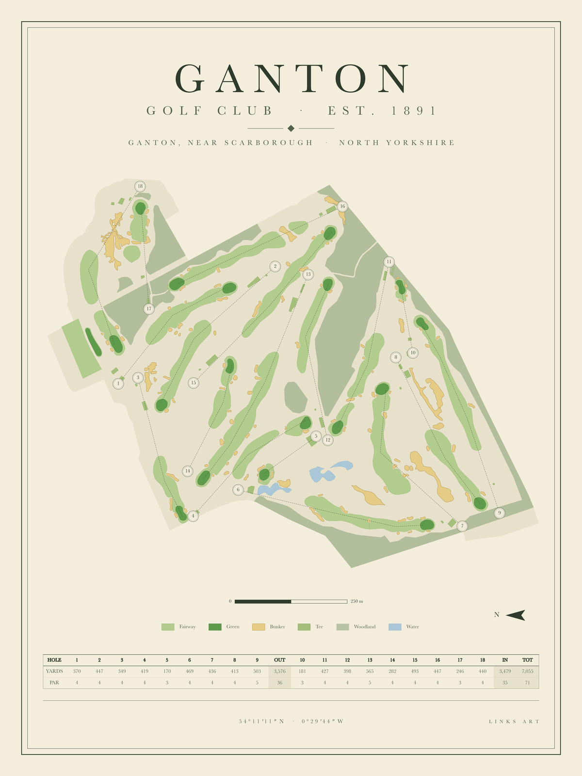 Ganton golf course map poster, portrait