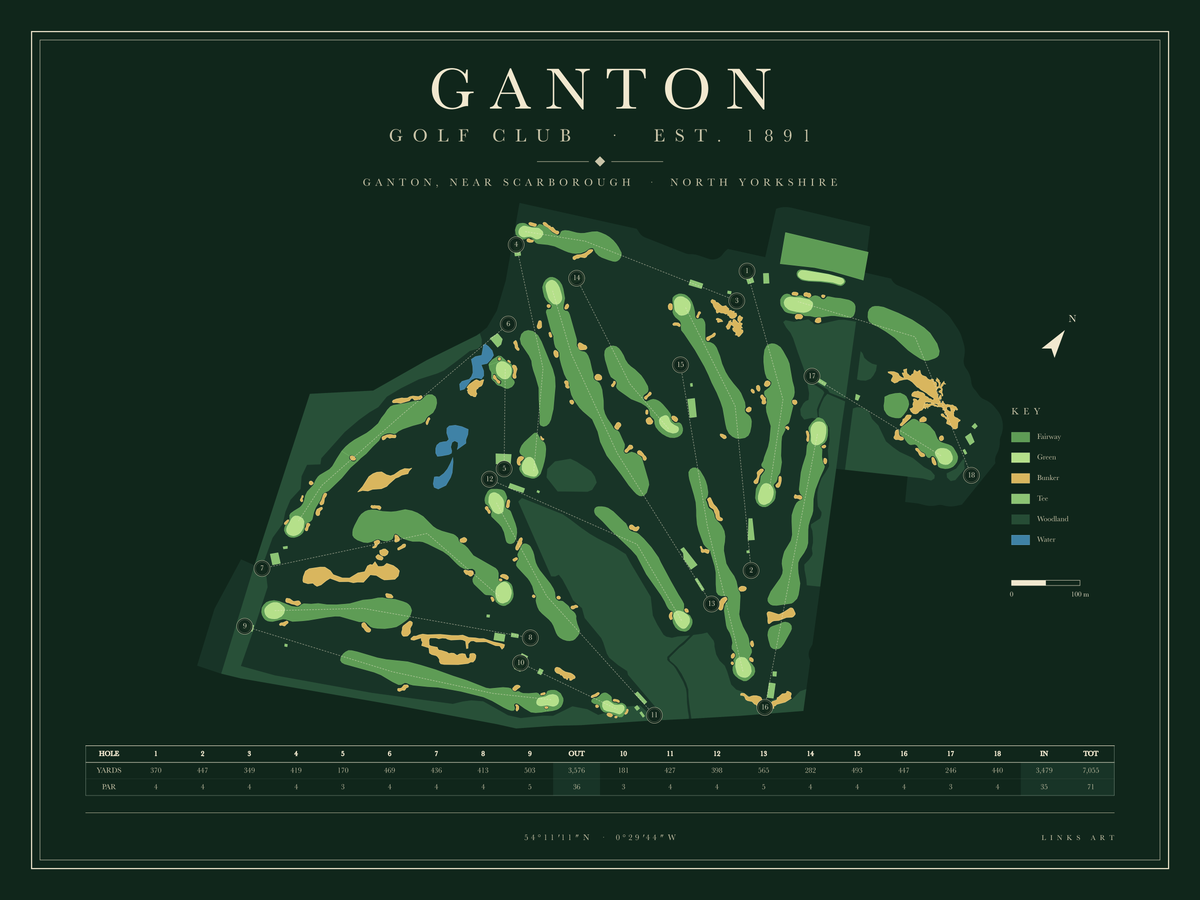 Ganton golf course map poster, Fescue, landscape