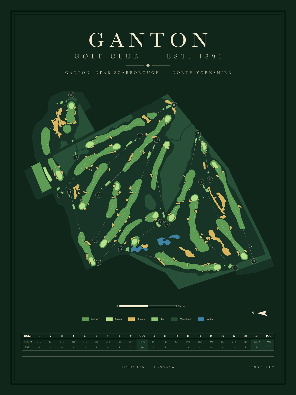 Ganton golf course map poster, Fescue, portrait