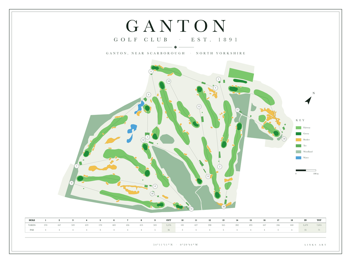 Ganton golf course map poster, Chalk, landscape
