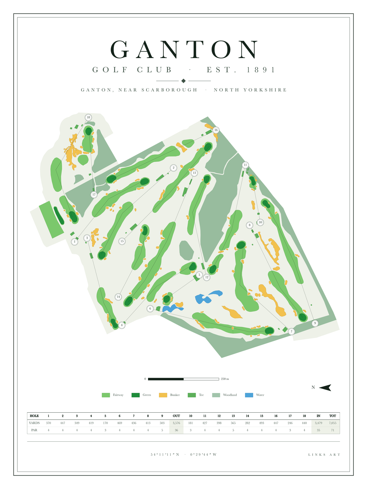 Ganton golf course map poster, Chalk, portrait