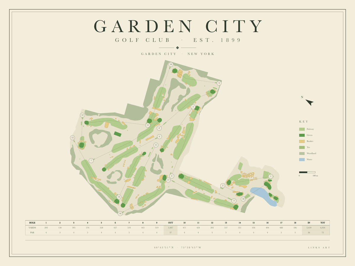 Garden City golf course map poster, landscape