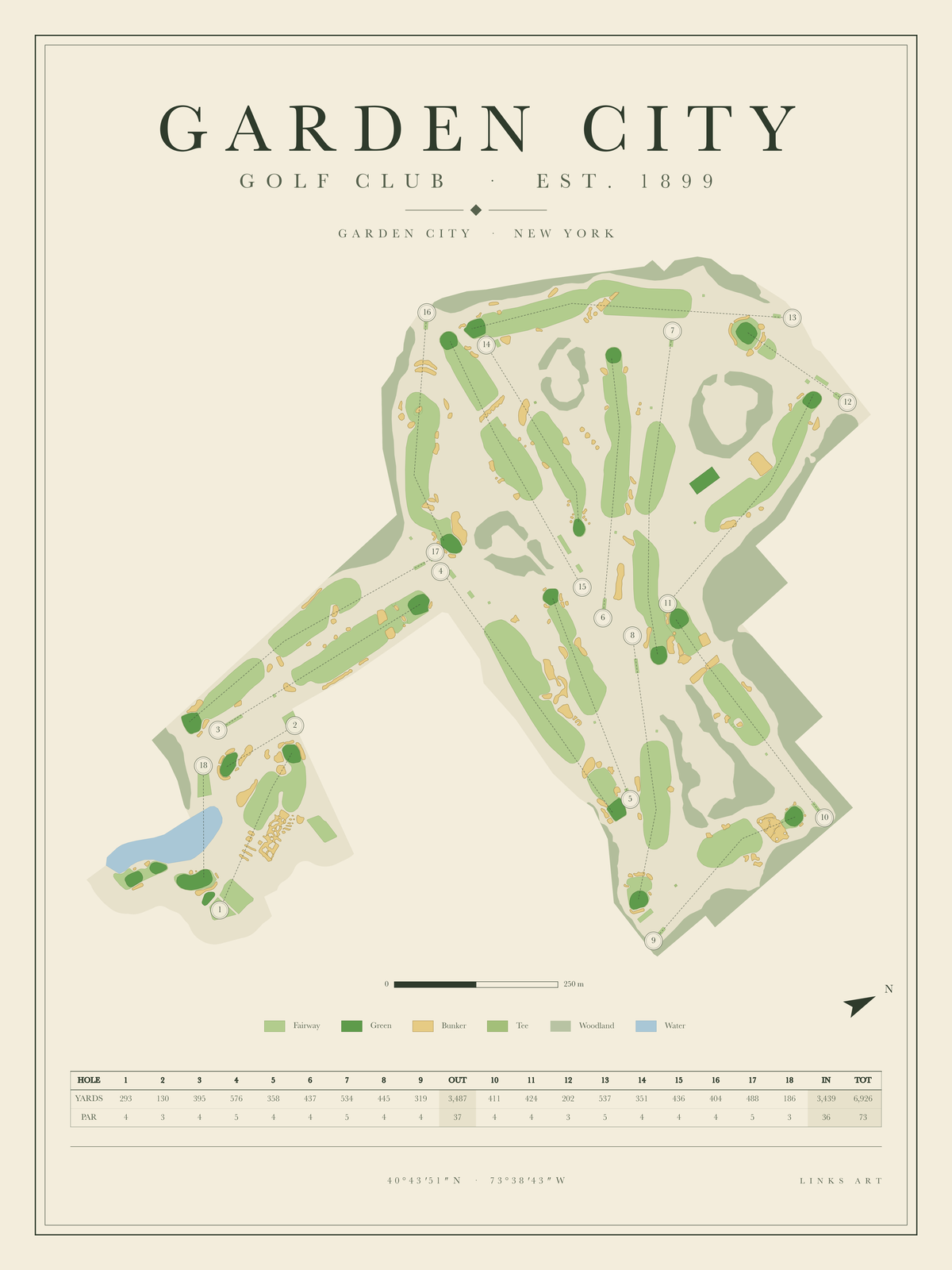 Garden City golf course map poster, portrait