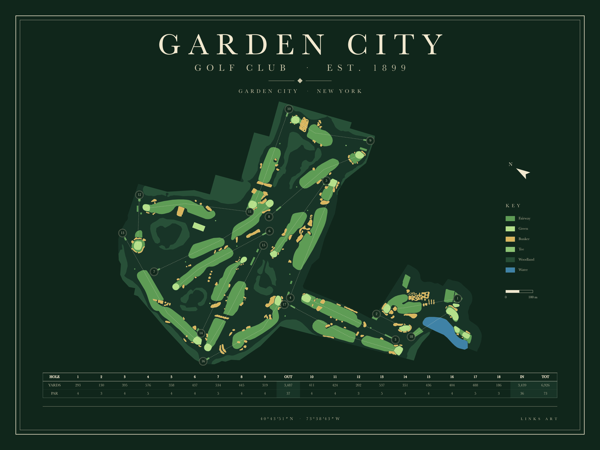 Garden City golf course map poster, Fescue, landscape
