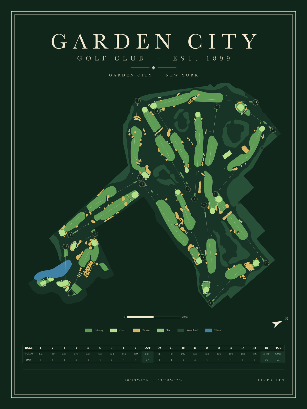 Garden City golf course map poster, Fescue, portrait