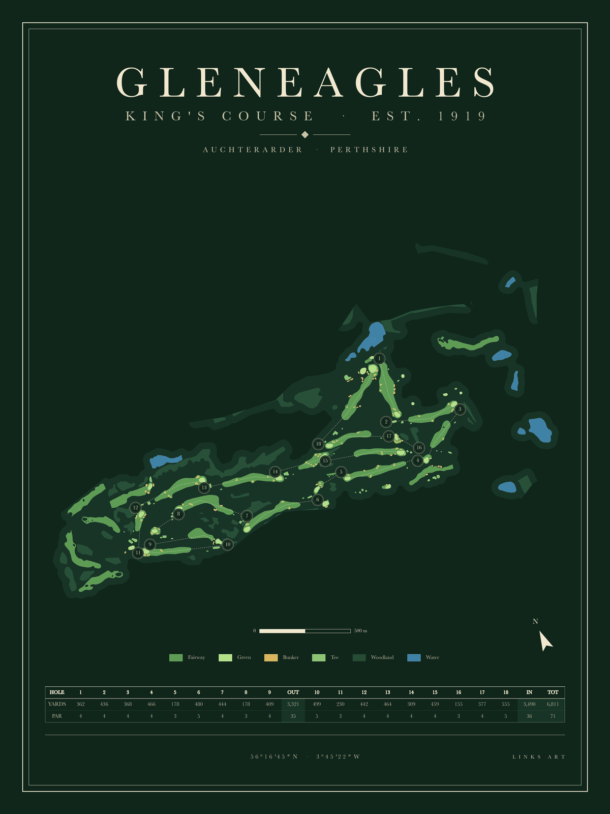 Gleneagles King's Course golf course map poster, Fescue, portrait