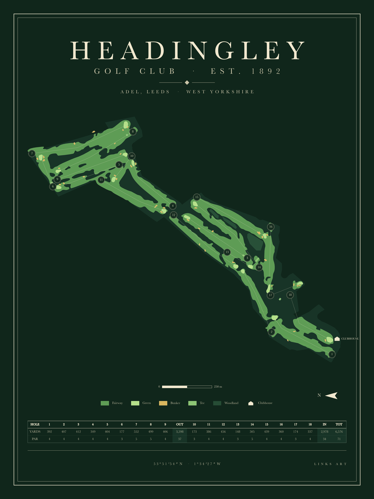 Headingley golf course map poster, Fescue, portrait