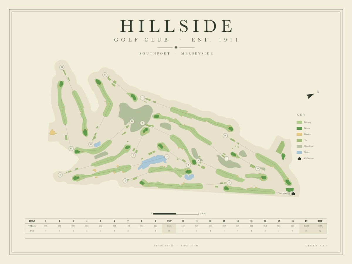 Hillside golf course map poster, landscape