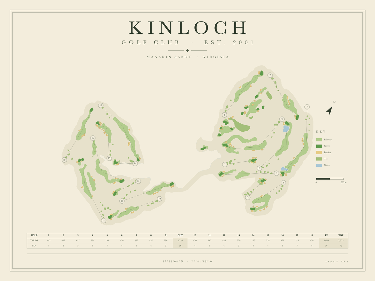 Kinloch golf course map poster, landscape