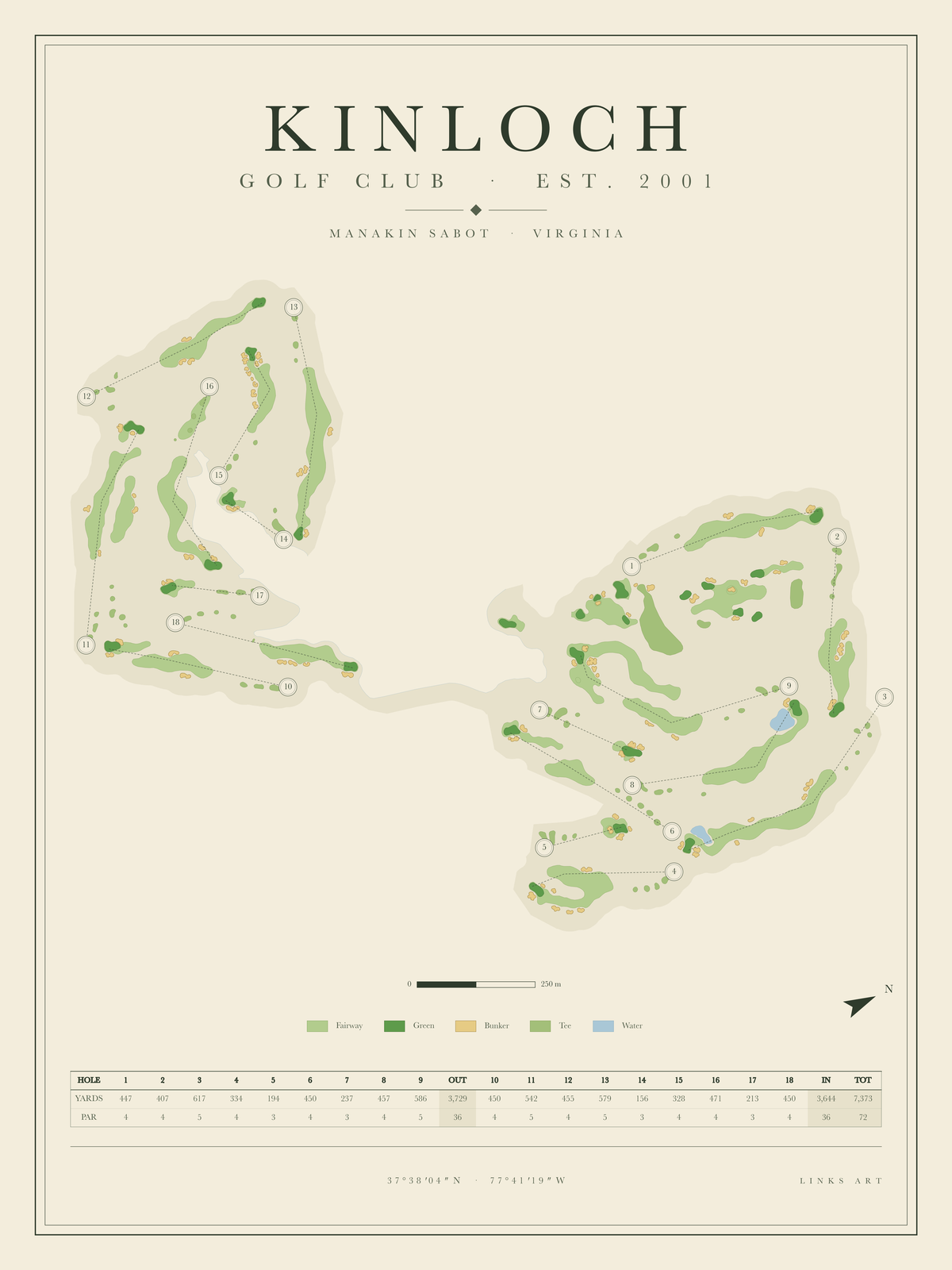 Kinloch golf course map poster, portrait