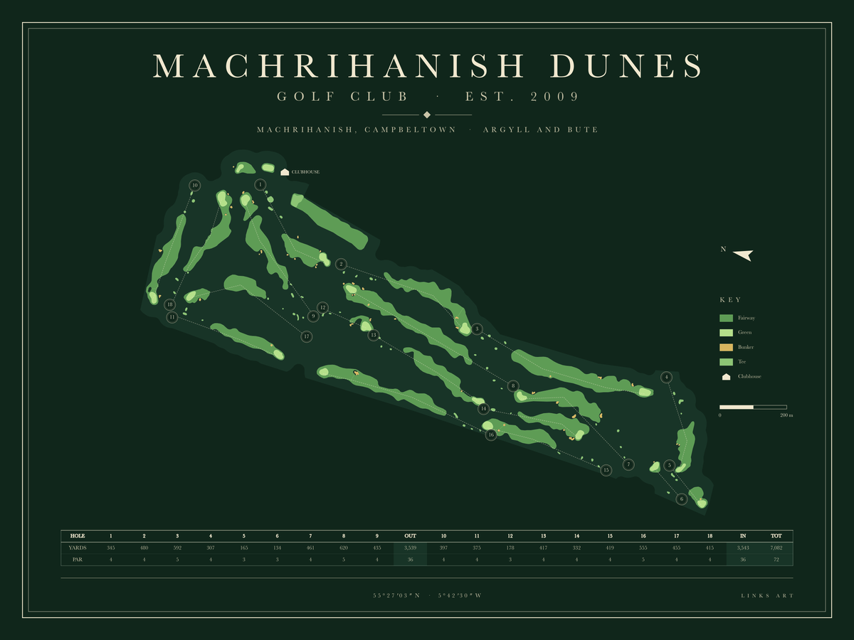 Machrihanish Dunes golf course map poster, Fescue, landscape