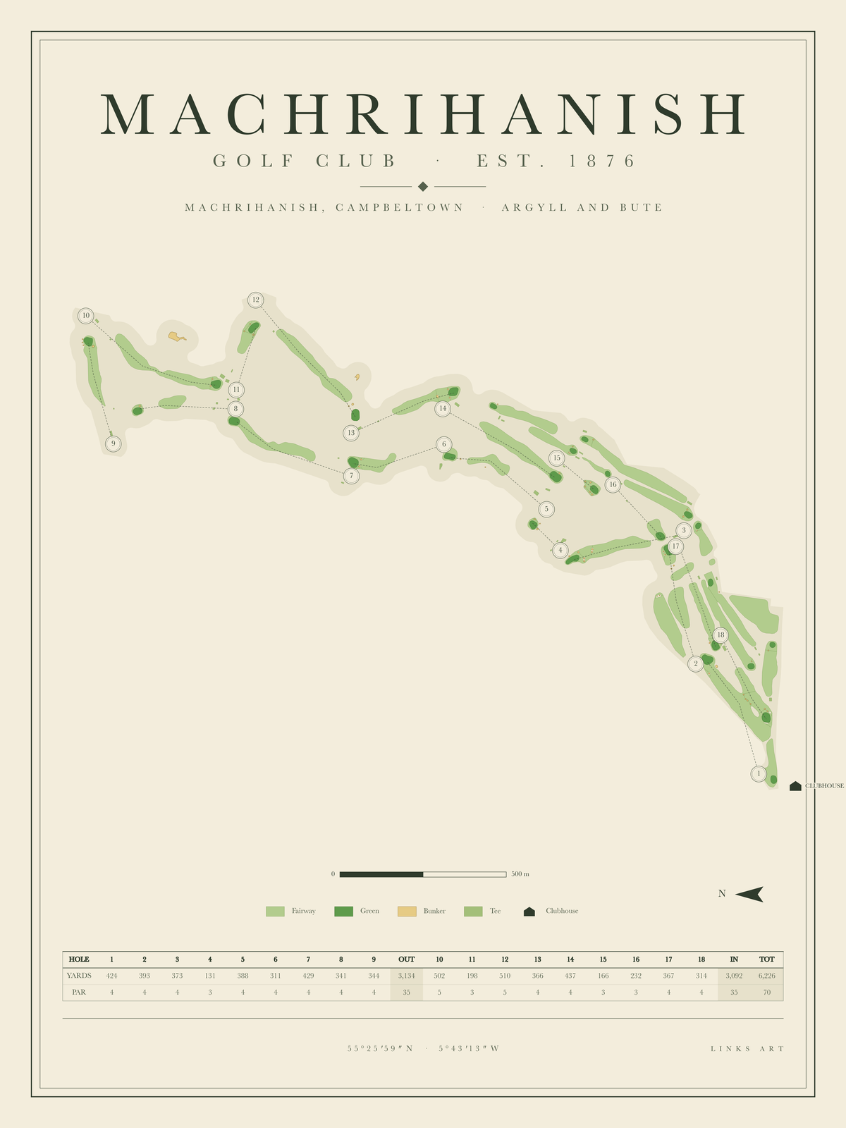 Machrihanish golf course map poster, portrait